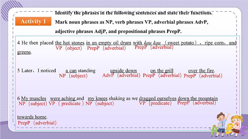 人教版高中英语选择性必修第四册·UNIT4  Learning About Language—Review useful structures（课件PPT）04