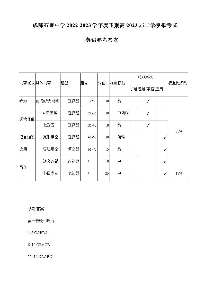2022-2023学年四川省成都市石室中学高三下学期3月二诊模拟考试英语试题Word版含解析01