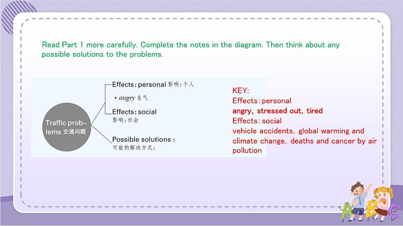 北师大版高中英语选择性必修第一册·UNIT3 LESSON 3（课件+练习）05