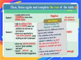 U1 Relationship Lesson 2 高二英语上学期 课件