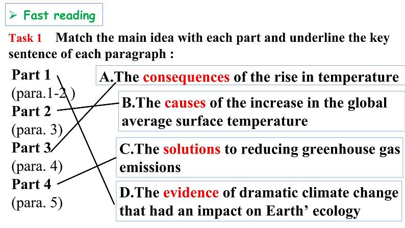 Unit3 reading and thinking课件PPT第8页