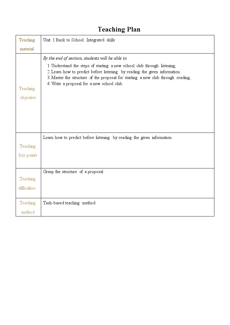 Unit 1 Back to school Integrated skills 教案 2022-2023学年高中英语牛津译林版必修第一册01