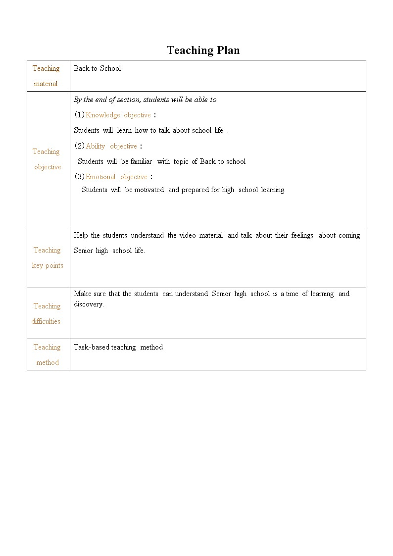 Unit 1 Back to Schoo Reading 教案设计-2022-2023学年高中英语牛津译林版（2020）必修第一册01