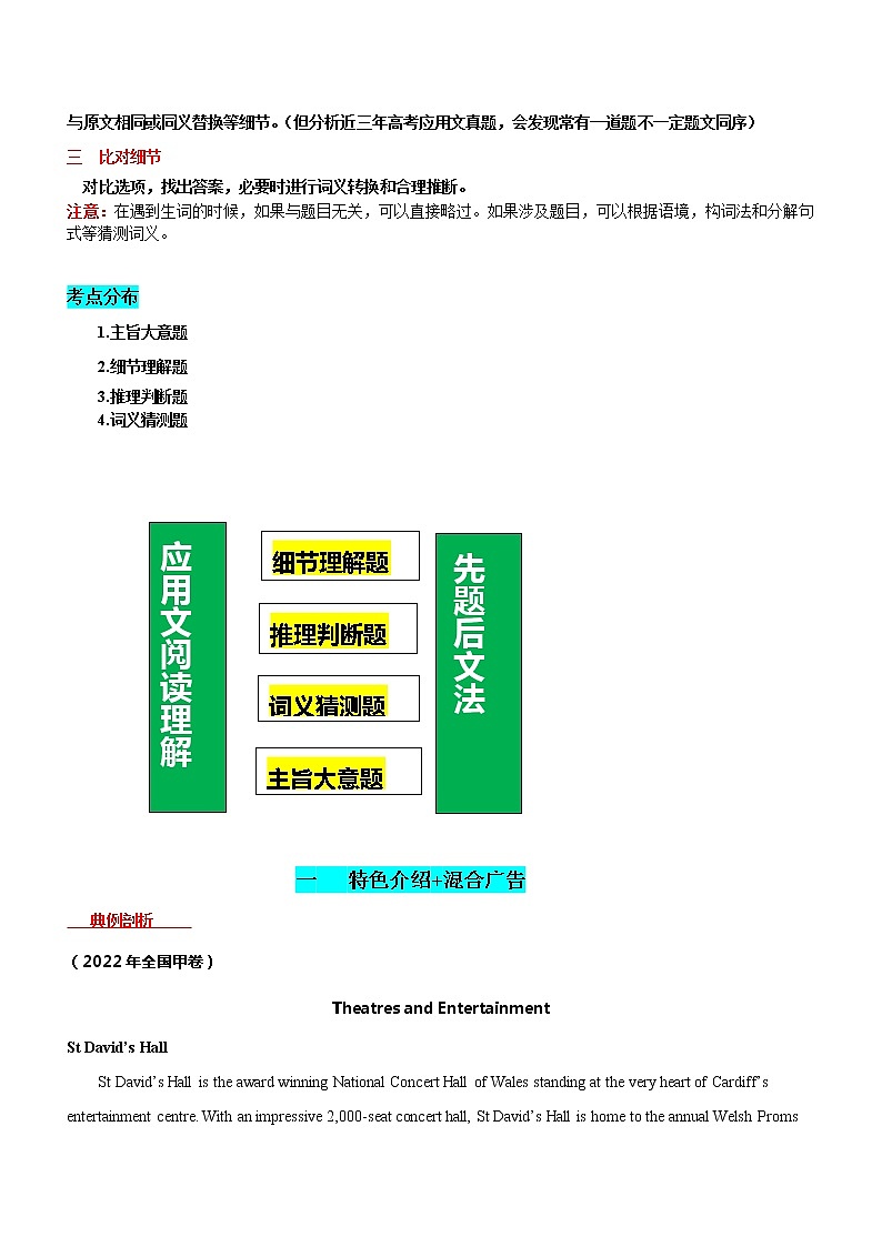 专题 16  阅读理解 应用文 --备考高考二轮英语复习讲练测02