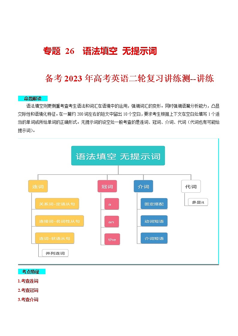 专题 26  语法填空 无提示词--备考高考二轮英语复习讲练测01