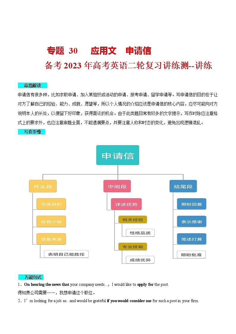 专题 30  应用文  申请信--备考高考二轮英语复习讲练测01
