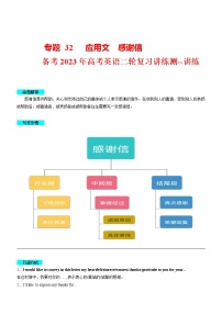 专题 32  应用文  感谢信--备考高考二轮英语复习讲练测