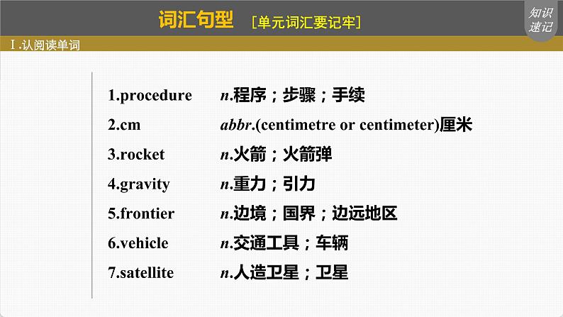 高考英语一轮复习课件  第1部分 教材知识解读 必修第3册 Unit 4   Space Exploration06