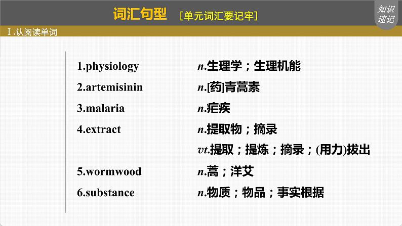 高考英语一轮复习课件  第1部分 教材知识解读 选择性必修第1册 Unit 1   People of Achievement06