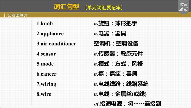 高考英语一轮复习课件  第1部分 教材知识解读 选择性必修第1册 Unit 2   Looking into the Future07