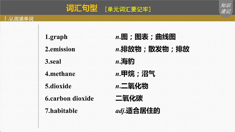 高考英语一轮复习课件  第1部分 教材知识解读 选择性必修第3册 Unit 3   Environmental Protection06