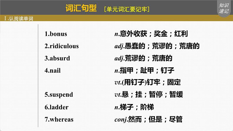 高考英语一轮复习课件  第1部分 教材知识解读 选择性必修第4册 Unit 1   Science Fiction06