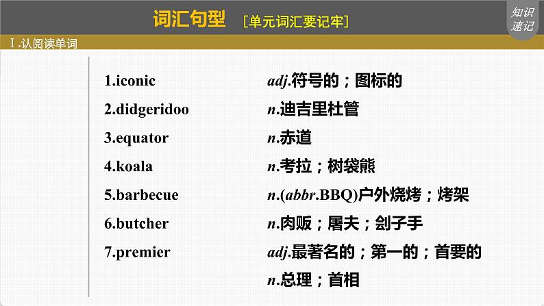 高考英语一轮复习课件  第1部分 教材知识解读 选择性必修第4册 Unit 2   Iconic Attractions06