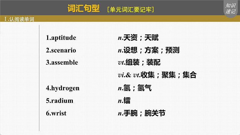 高考英语一轮复习课件  第1部分 教材知识解读 选择性必修第4册 Unit 5   Launching Your Career06