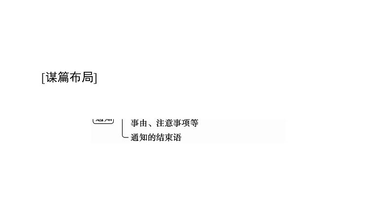 高考英语一轮复习课件  第3部分 书面表达 层级4+第3讲　通知和演讲稿05