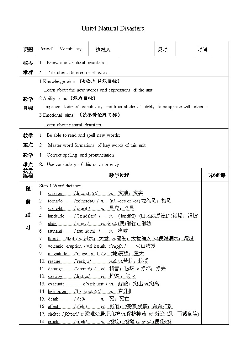 Unit 4 Words and Expressions 学案-2022-2023学年高中英语人教版（2019）必修第一册第1页