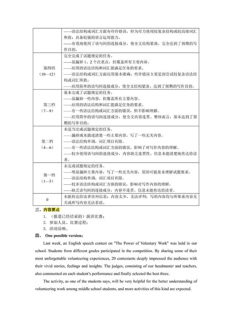 2022-2023学年福建省七地市（厦门、福州、莆田、三明、龙岩、宁德、南平）高三上学期第一次质量检测（1月） 英语 word版（含听力）02