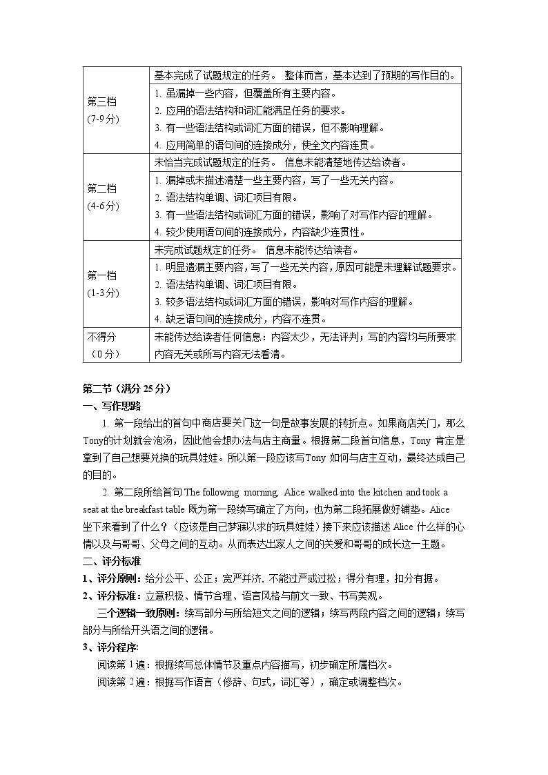 2023南京六校联合体高一下学期3月联考试题英语含答案（含听力）03