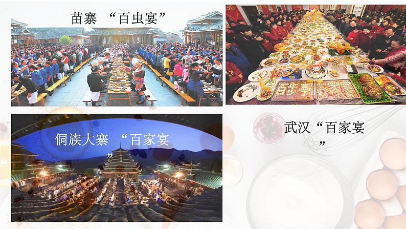 Unit 3 Food and Culture Reading and Thinking 八大菜系介绍课件 -2022-2023学年高中英语人教版（2019）选择性必修第二册06