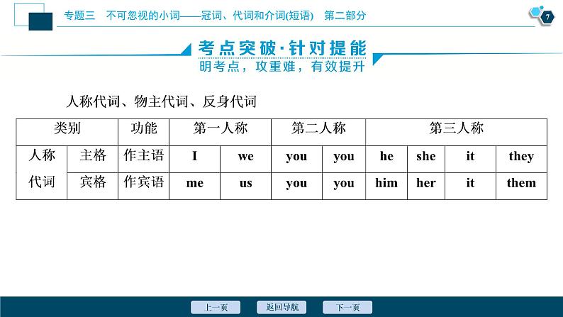 高中英语高考2 第二讲　代　词课件PPT第8页