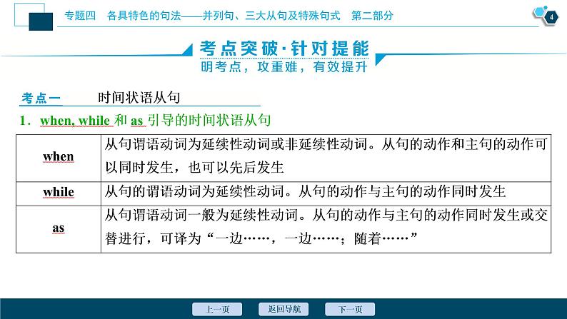 高中英语高考4 第四讲　状语从句课件PPT第5页