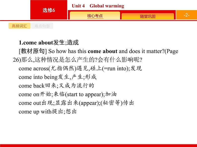 高中英语高考6 4 Unit 4　Global warming课件PPT02