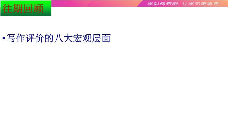 高中英语高考08 重组与表达：高考英语概要写作整合之道-2020年高考英语写作终极思维课件PPT02