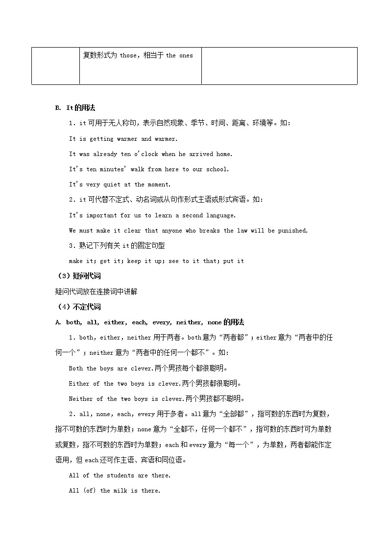 高中英语高考2018高考英语语法填空类阅读练习及答案：侧重代词和数词第2页
