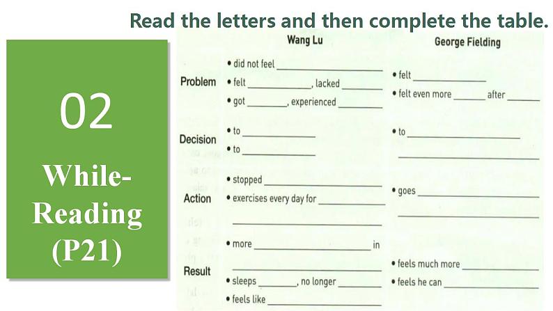 Unit 2 Reading for Writing 课件-2022-2023学年高中英语人教版选择性必修第三册+第5页