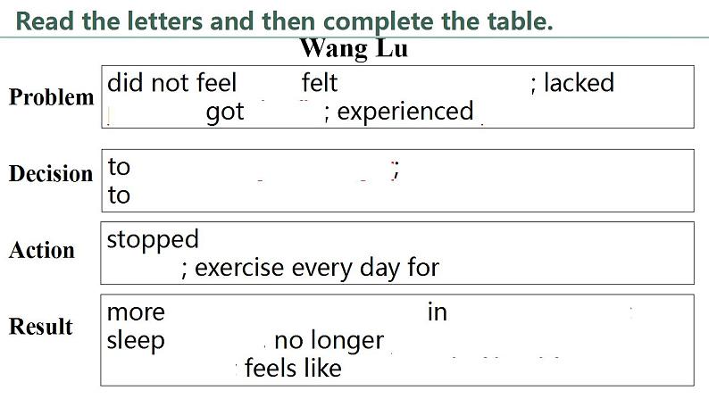 Unit 2 Reading for Writing 课件-2022-2023学年高中英语人教版选择性必修第三册+第6页