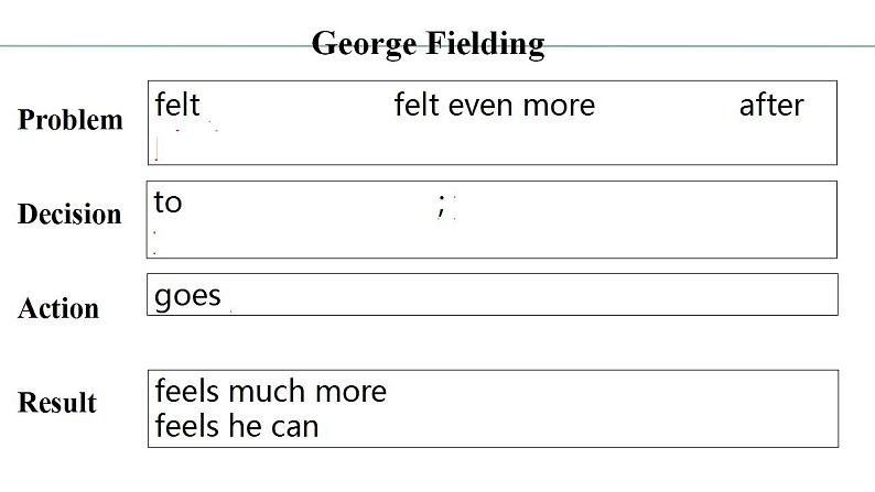 Unit 2 Reading for Writing 课件-2022-2023学年高中英语人教版选择性必修第三册+第7页