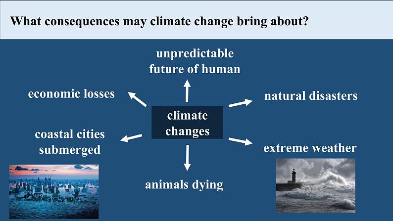 Unit 3 Environmental Protection Reading and thinking 课件 2021-2022学年高中英语人教版选择性必修第三册第3页