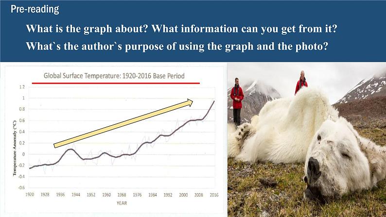 Unit 3 Environmental Protection Reading and thinking 课件 2021-2022学年高中英语人教版选择性必修第三册第6页