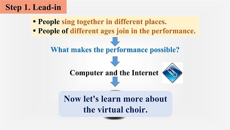 Unit 5 Reading and Thinking 课件-2022-2023学年高中英语人教版（2019）必修第二册第5页