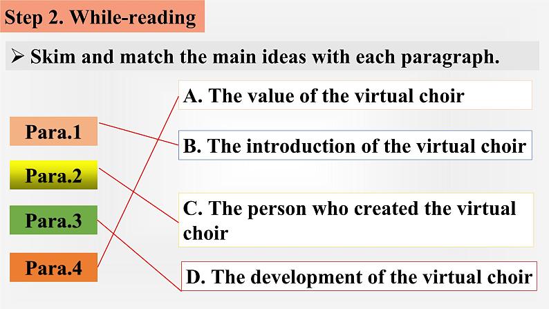 Unit 5 Reading and Thinking 课件-2022-2023学年高中英语人教版（2019）必修第二册第7页