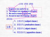 2023届高考英语二轮复习专题课件：名词性从句-语法疏通