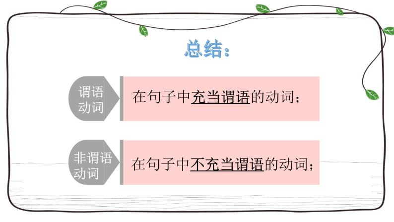 2023届高考英语二轮复习专题课件：非谓语动词-做题技巧07