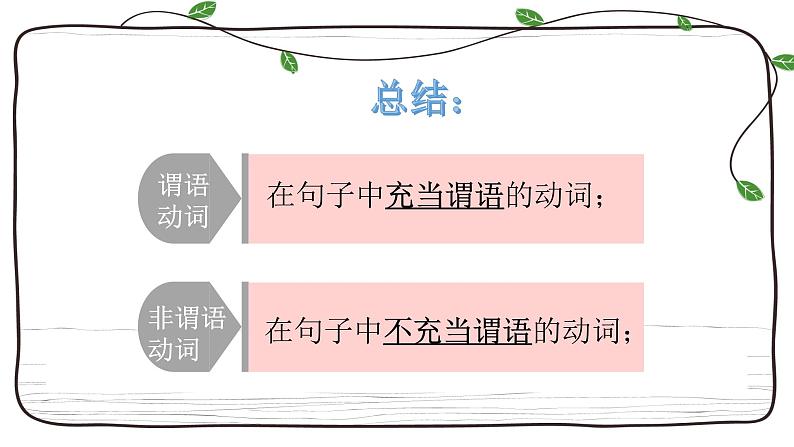 2023届高考英语二轮复习专题课件：非谓语动词-做题技巧第7页