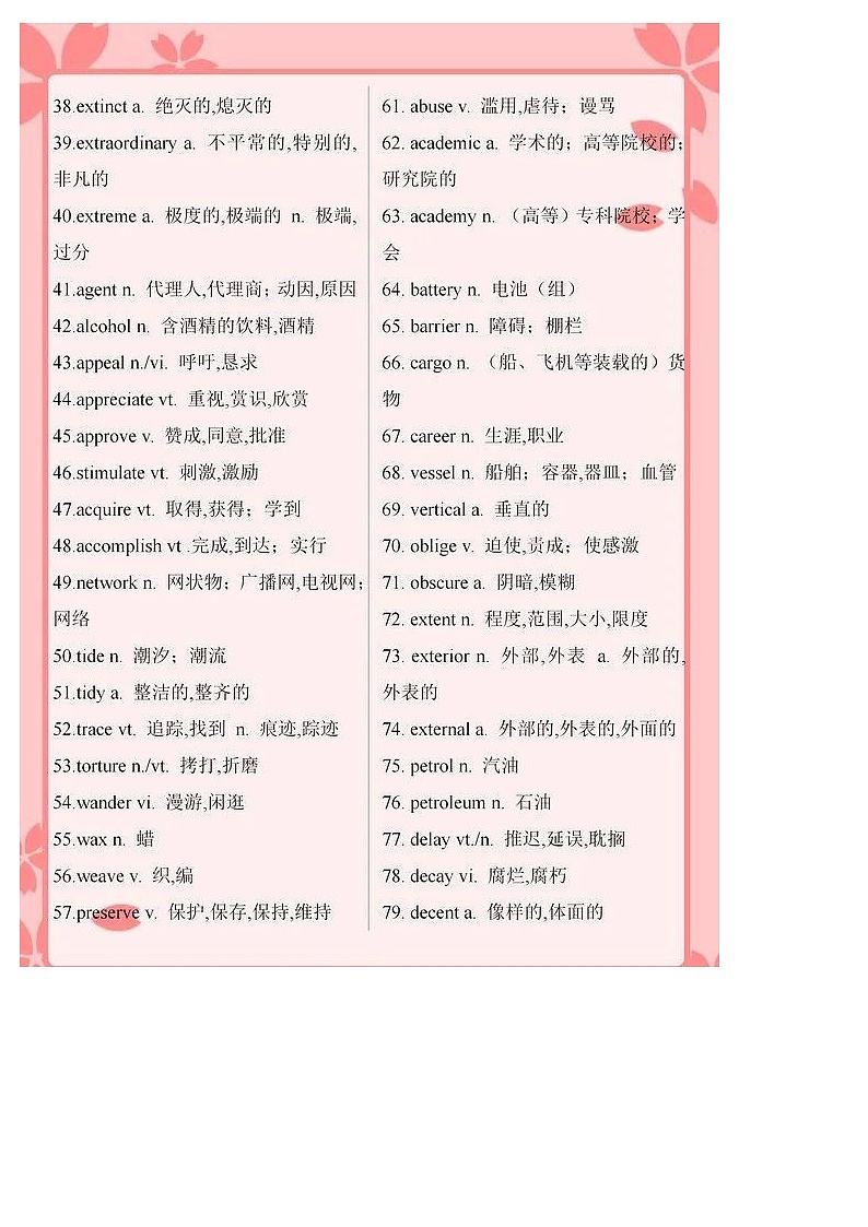 690个高考英语阅读理解高频词汇大全02