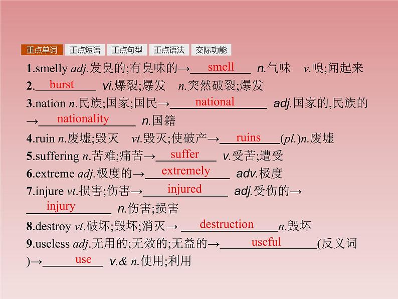 2022-2023人教版英语必修一全册课件02