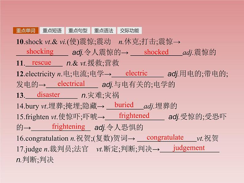 2022-2023人教版英语必修一全册课件03