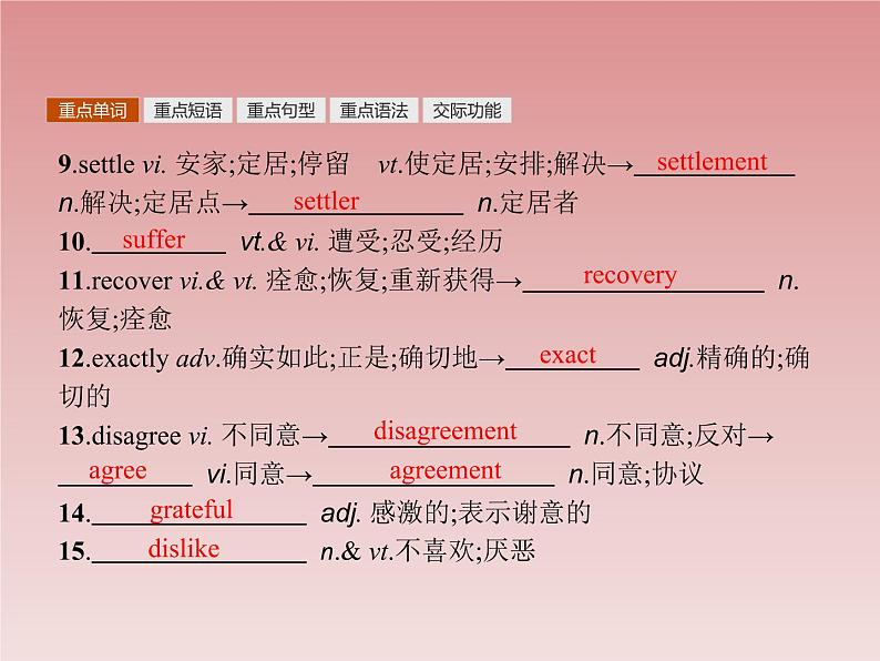 2022-2023人教版英语必修一全册课件03