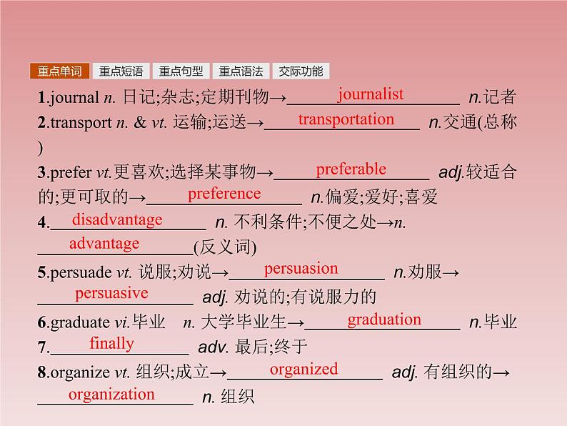 2022-2023人教版英语必修一全册课件02