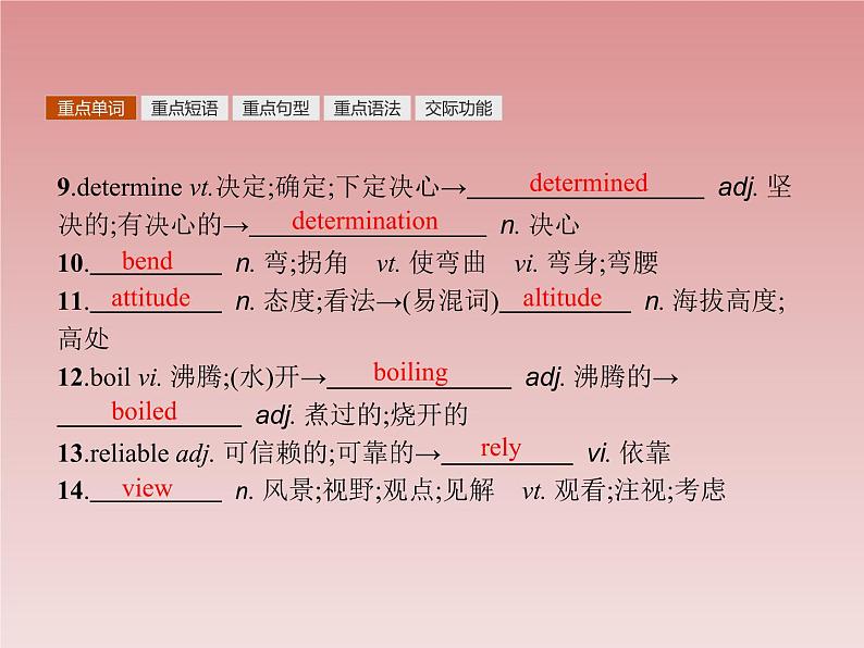 2022-2023人教版英语必修一全册课件03