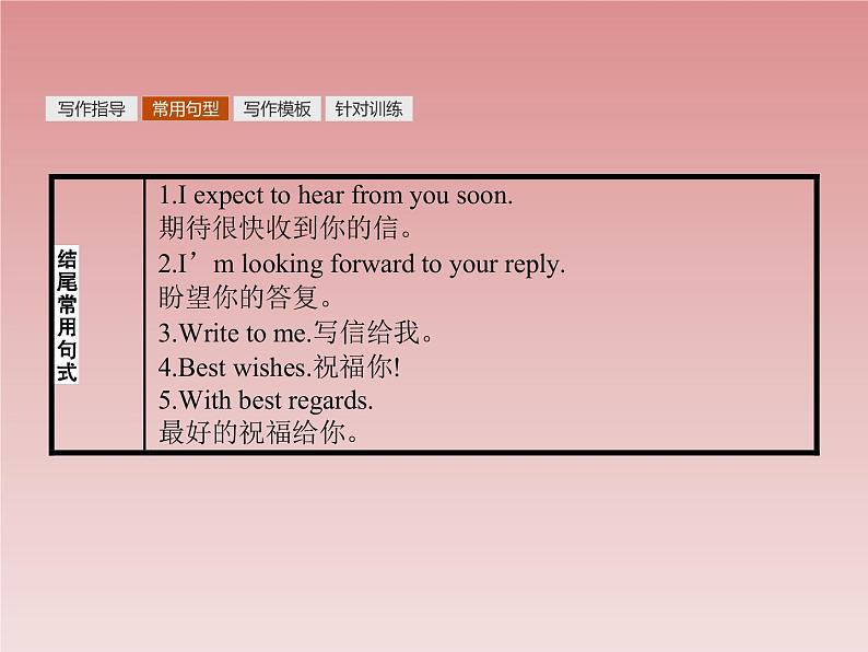 2022-2023人教版英语必修一全册课件05