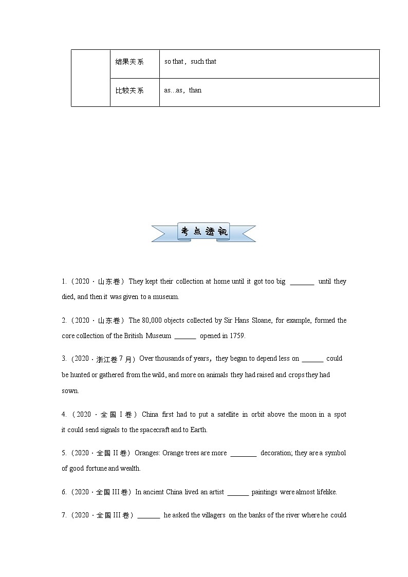 高中英语高考 2021届小题必练8 并列句和三大从句（学生版） docx第2页