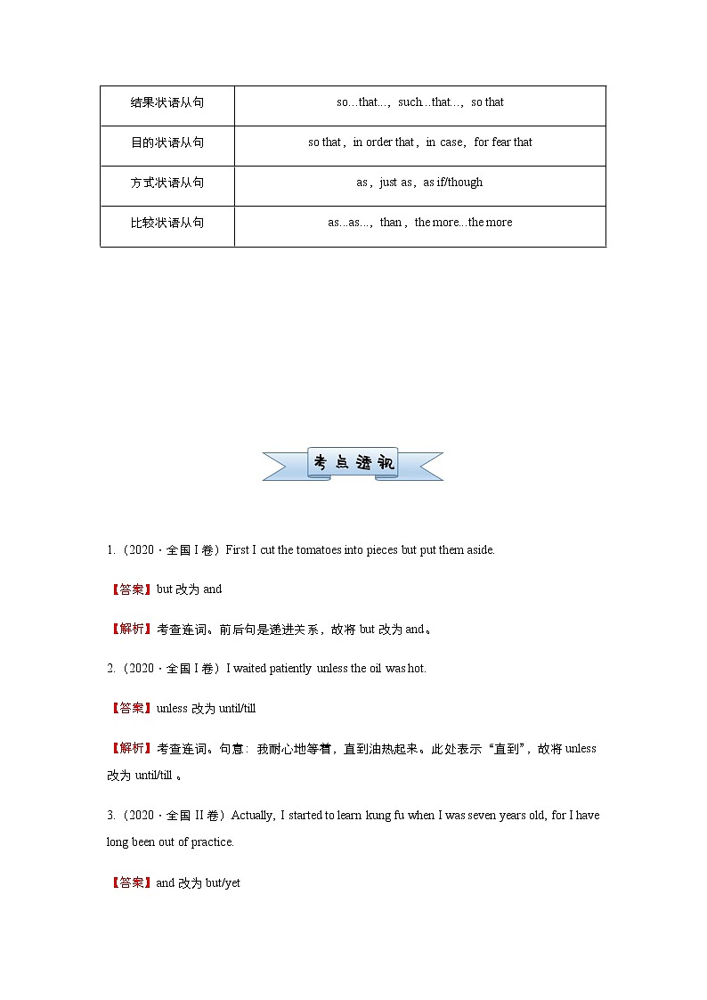 高中英语高考 2021届小题必练13 连词误用（教师版） docx02