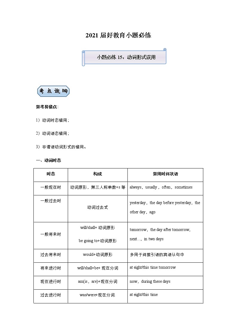 高中英语高考 2021届小题必练15 动词形式误用（教师版） docx第1页