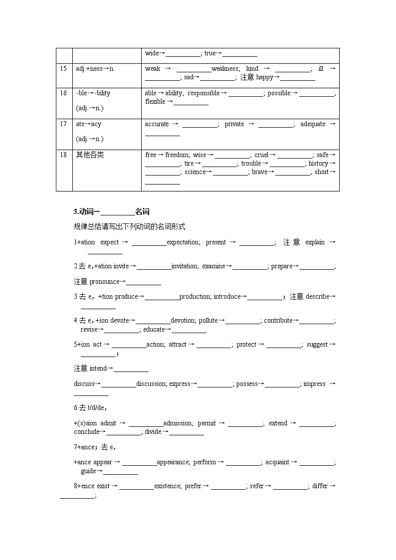 高中英语高考2020高考英语--词类转换练习题（有答案）第3页