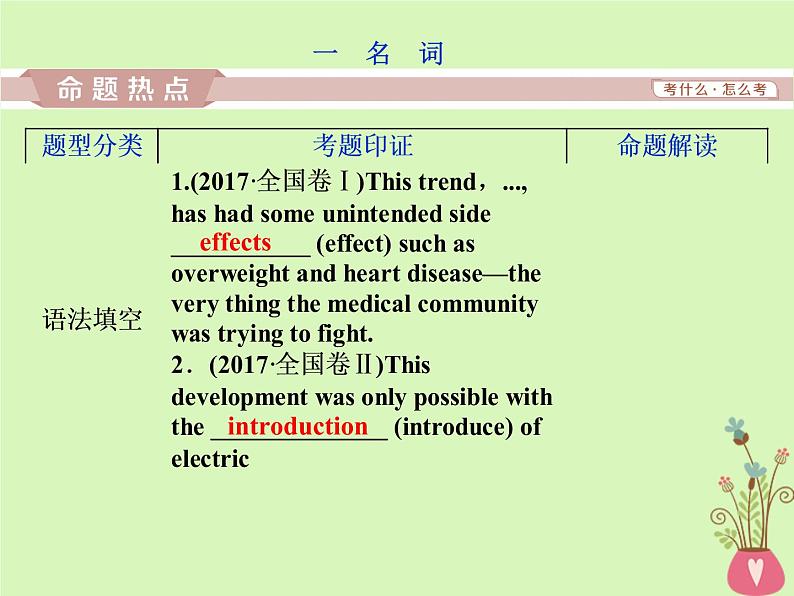 高中英语高考2019年高考英语一轮复习语法专项突破第一讲名词和冠词课件新人教版02